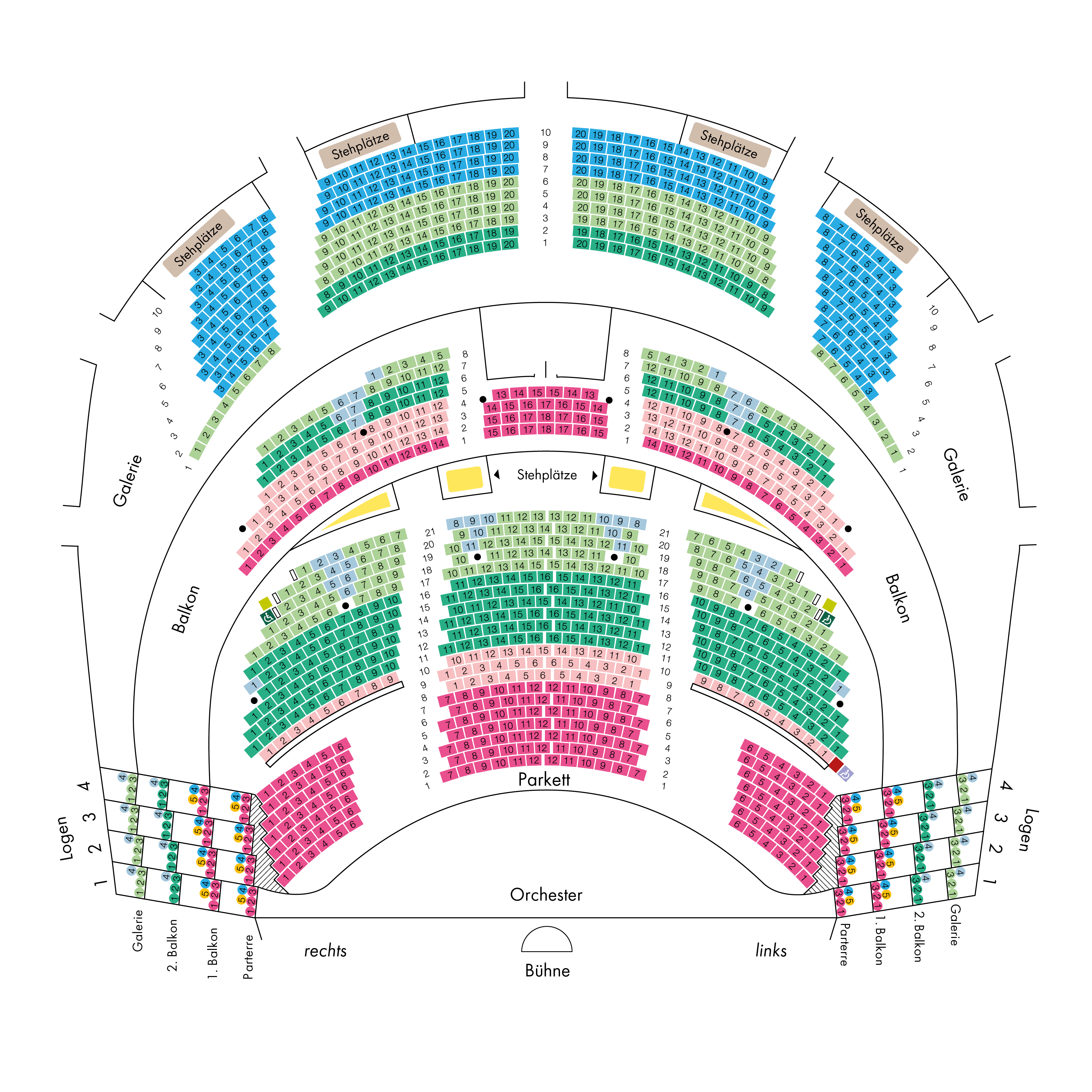 Saalplan der Volksoper Wien